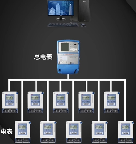 防窃电装置